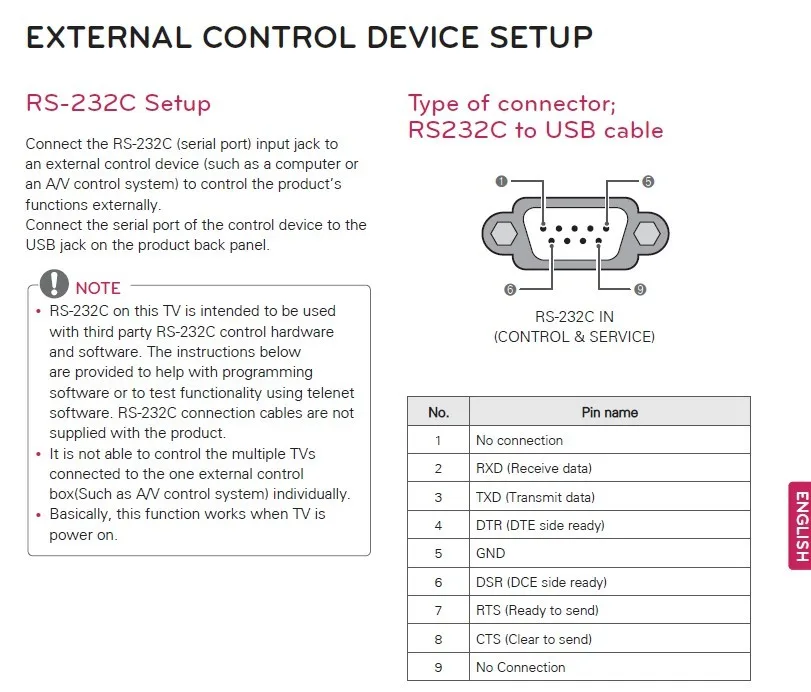 samsung rs232 commands