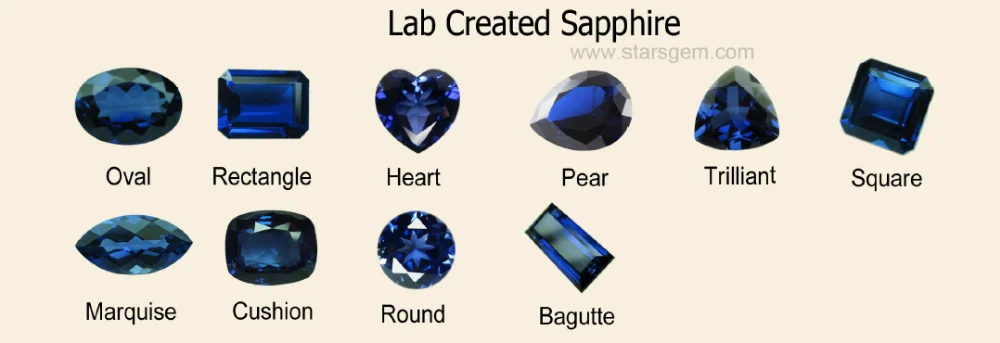 Sapphire Rating Chart