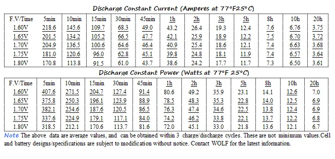 65ah specification 1.jpg