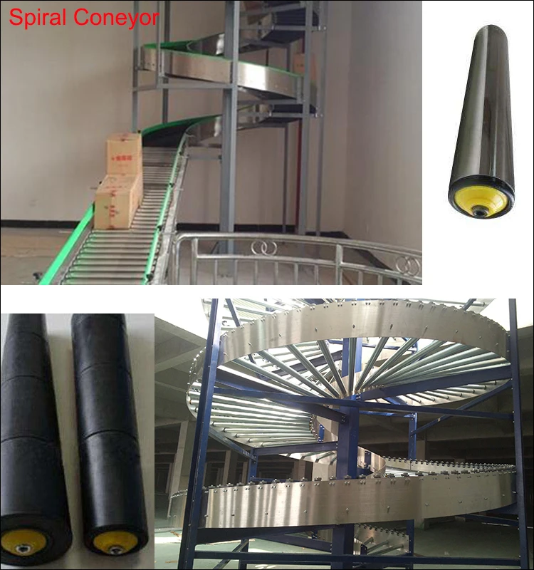 Gravity Roller Conveyor and Conveyor Roller for Warehouse System