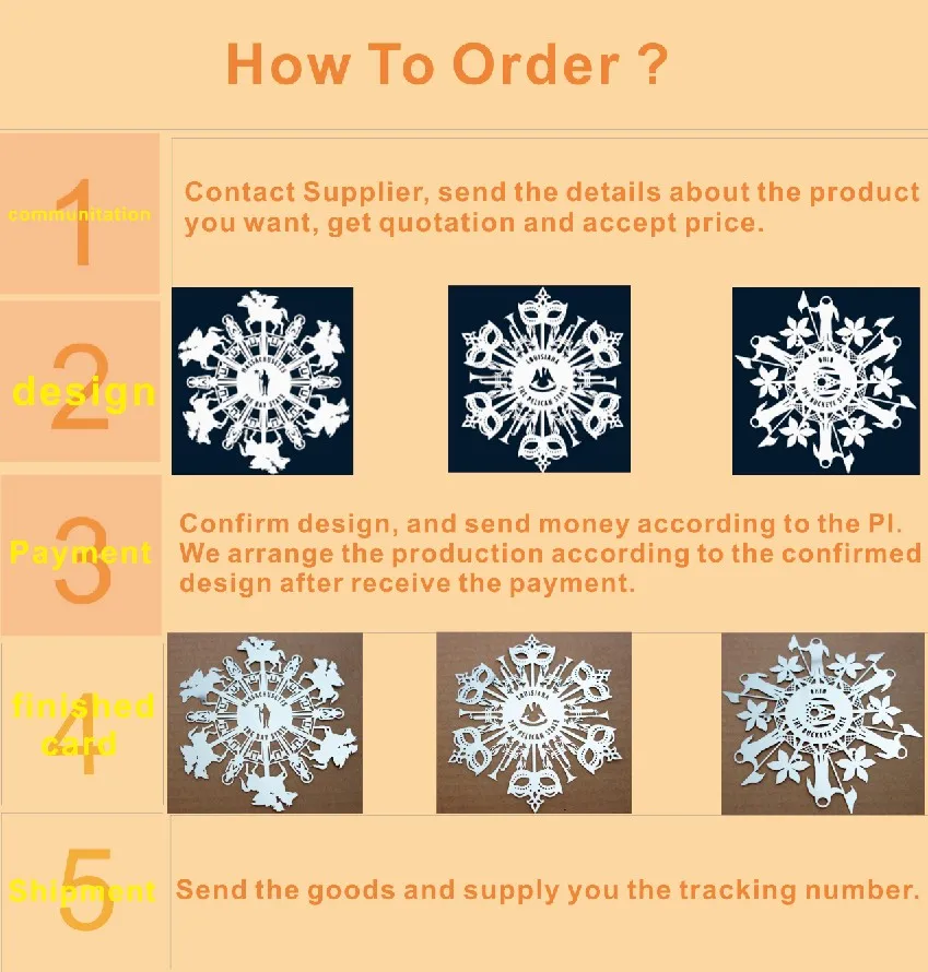 How to order.jpg
