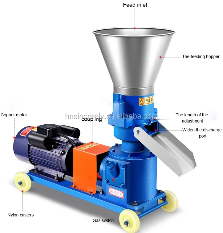 What are the types of wood briquette machine?<br>
