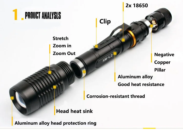 2*18650 Rechargeable Battery Portable Most Powerful Tactical Tc1200