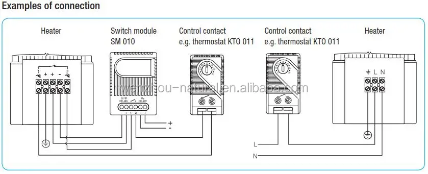 HGL 046 Compact Semiconductor Fan Heater Control cabinet adapter heater Guide rail installation heater