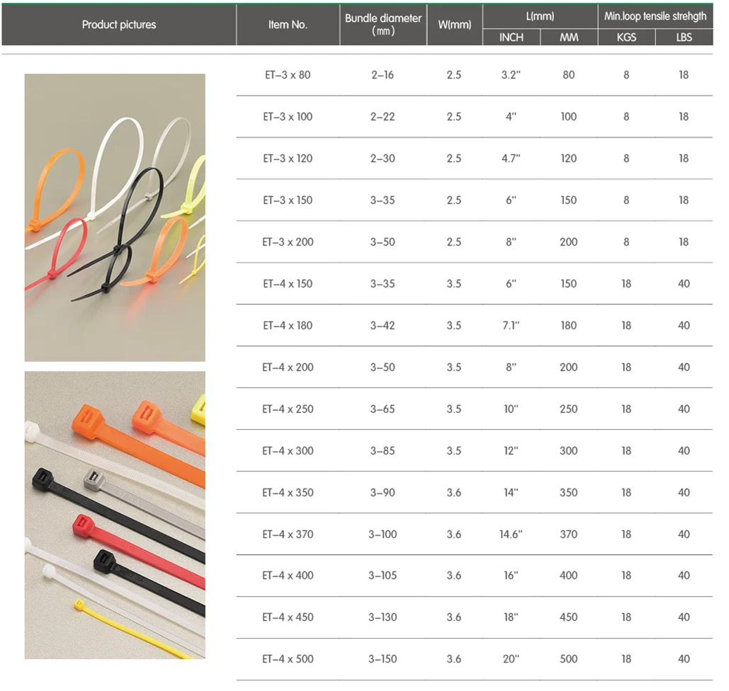 self locking nylon cable tie,zip ties, wire tie