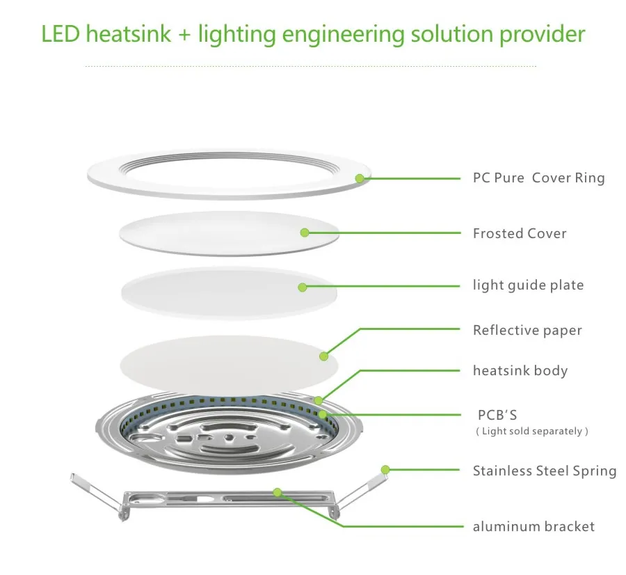 99.7% aluminum CE PSE TISI 3w 5w 7w 9w 12w 15w 24w downlights led ceiling light