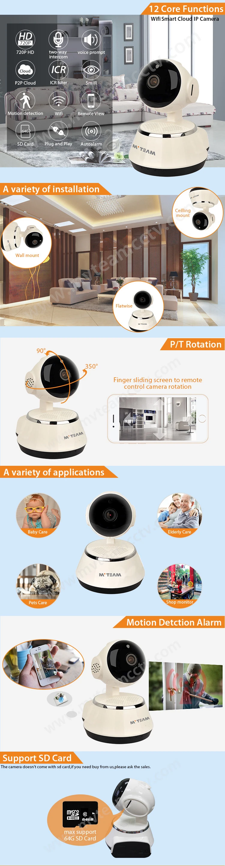 camera for elderly care