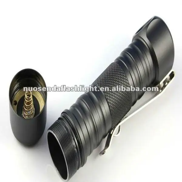 UltraFire UF-H3 CREE Q5 LED Headlamp-4.jpg