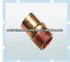 Copper Alloy Forged Pipe Fittings & Olets