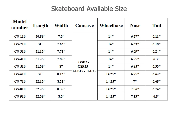 skatesize.jpg