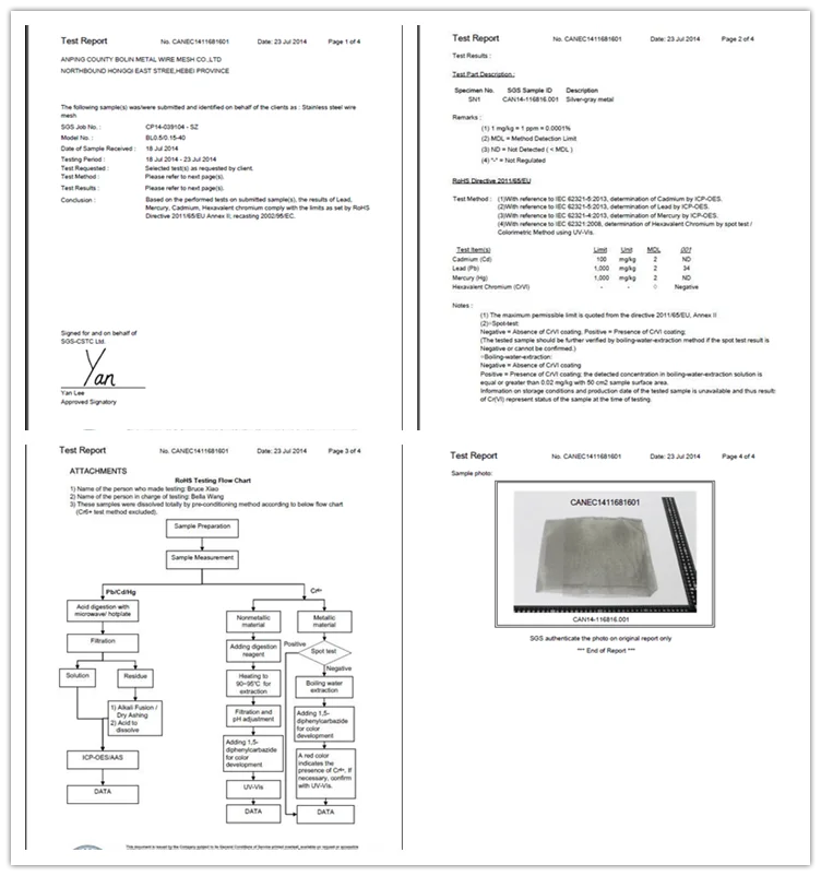 12"x12" 200 Mesh 75 Micron Stainless Screen Filter Honey Bee Dry Sift Bubble Screen Buy 75
