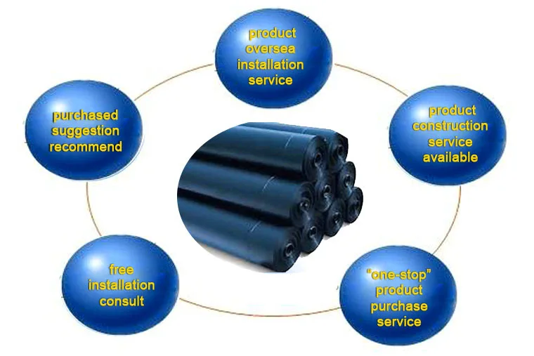 geomembrane aftersale service.jpg