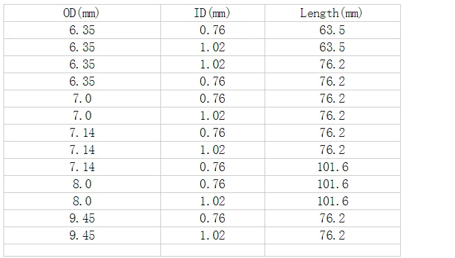 PMT - 10126969 abrasive water jet machining waterjet spare parts nozzle for cutting head for KMT