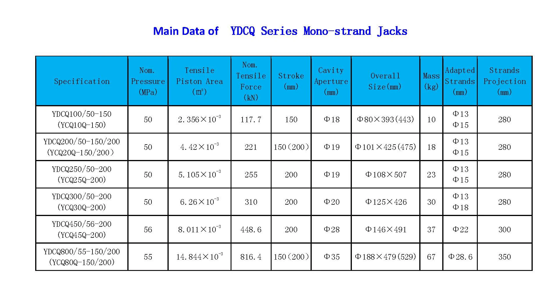 Data of Mono Jack-OK.jpg