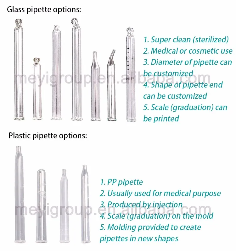 pipettes_meyi