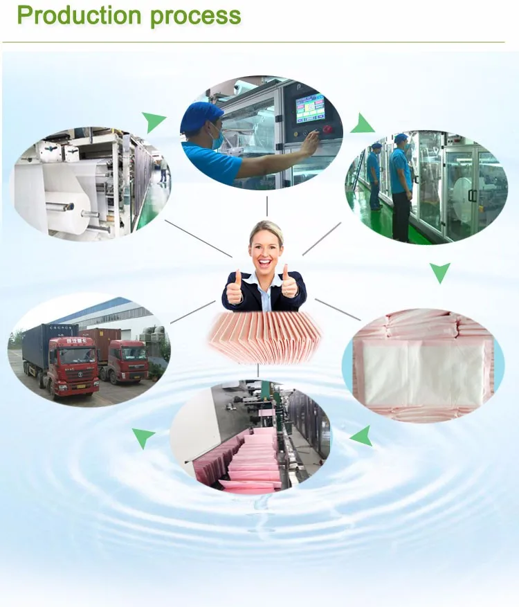 Disposable Pregnant Panty Liner Panty Liners Medical Abd Pad Buy