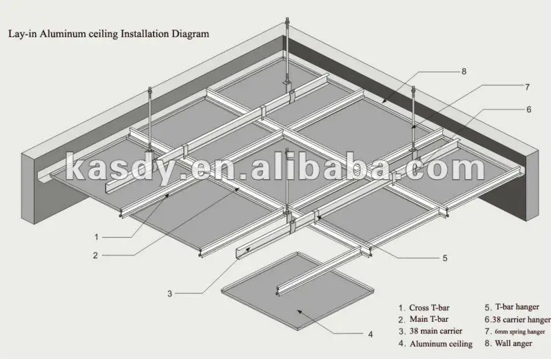 Building Material And Aluminum Ceiling Tiles For Super Market Buy False Ceiling Tiles Aluminum Ceiling Cheap Ceiling Tiles Product On Alibaba Com