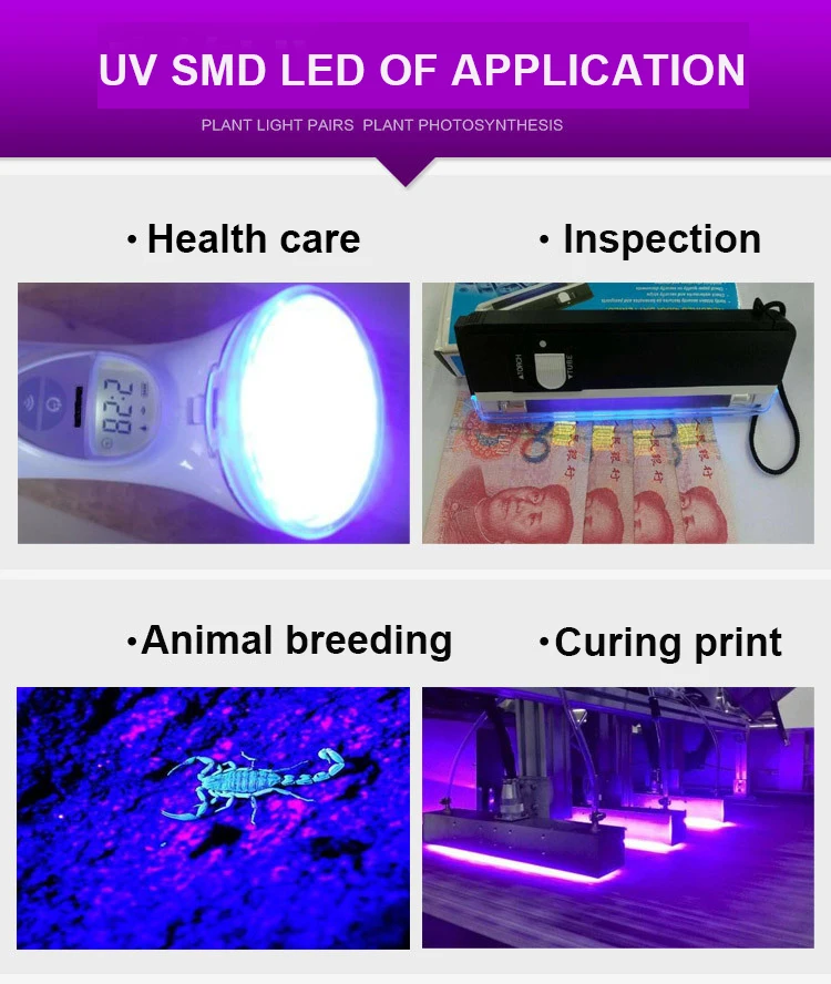 UV