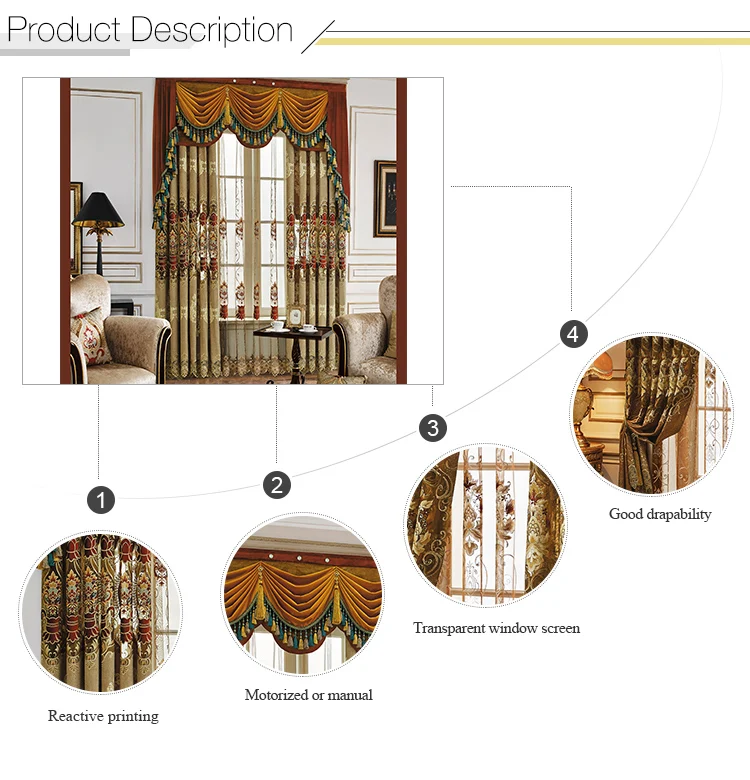 Luxury Style Living Room Window Curtains Electric Heavy Curtain Set