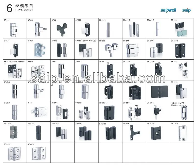 2014new Gate Lock Handle Rod Lock Spms3083 Buy Gate Lock Handle