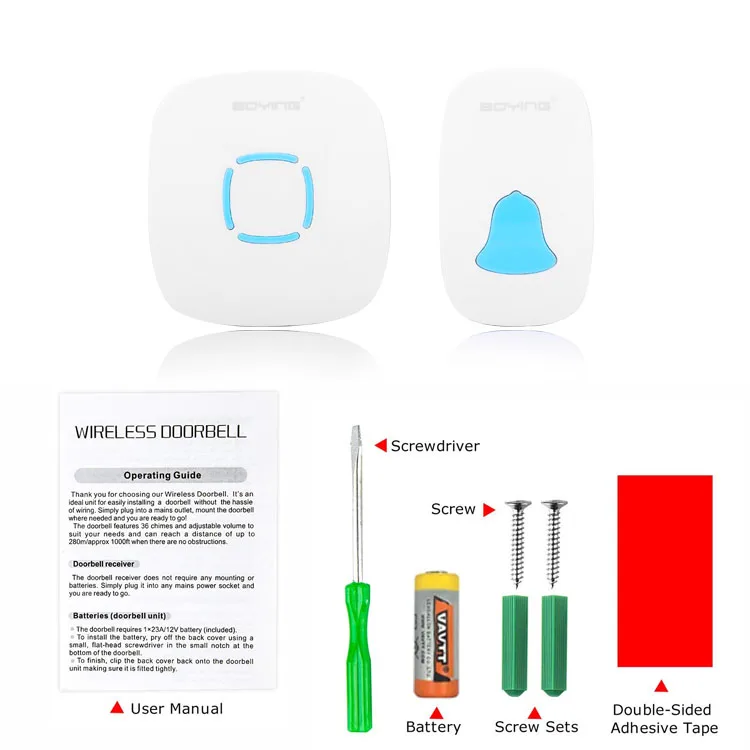 2018 Top Design 150m 200m 300m Lowes Iq America Manual Ip44/54/55/56/65