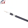High quality Popular radio communication RG-58U coaxial cable Supplier
