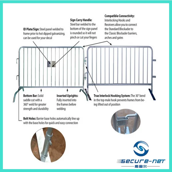 Event fence barrier with movable feature pedestrian using