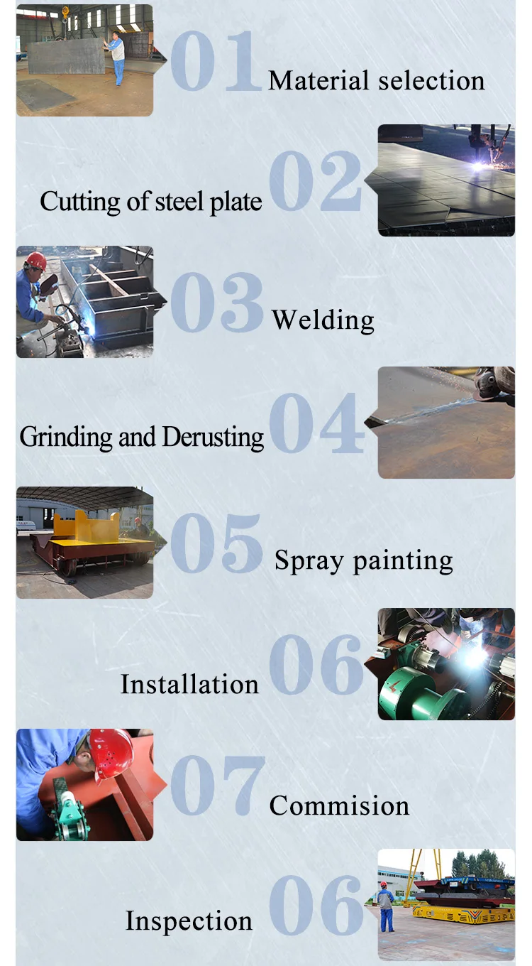 Self Propelled Electric Remote Control Rail Flat Cart Turntable 