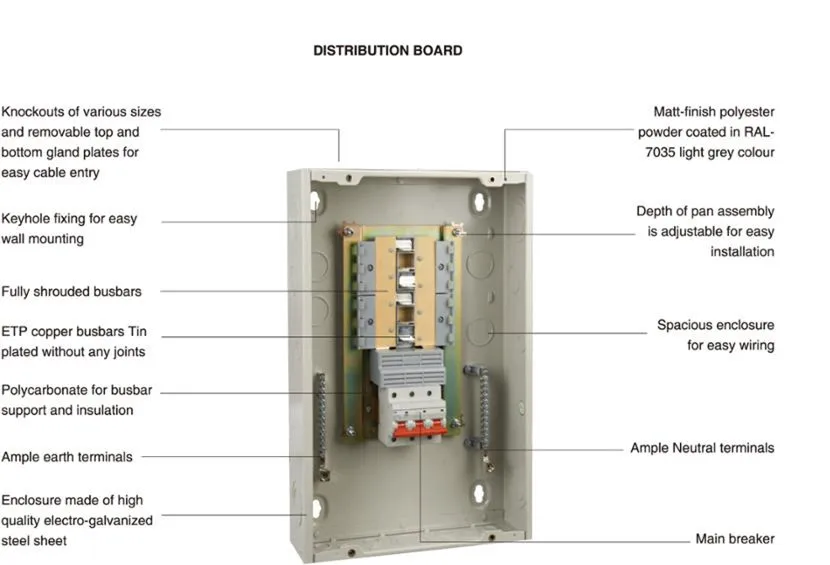 3 Phase Copper Bus Bar Electrical Metal Distribution Panel Box Load ...