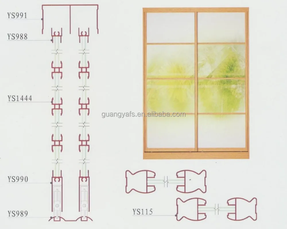 Aluminium Frame Sizes For Wardrobe Sliding Door Buy Extruded
