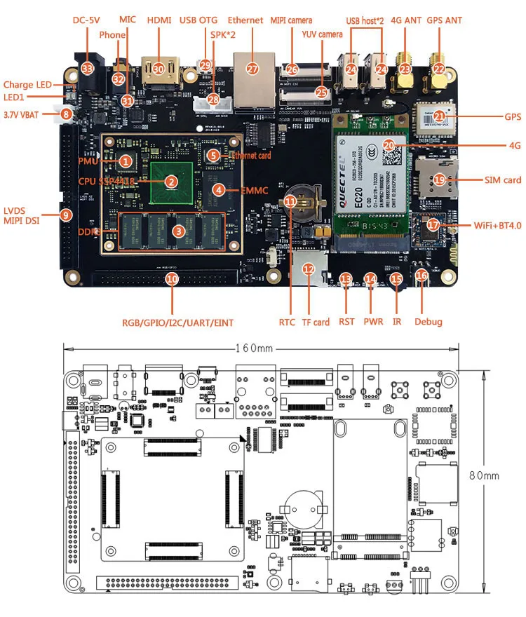 S5p4418 Android Circuit Board With Wifi Bluetooth Screen Buy Android