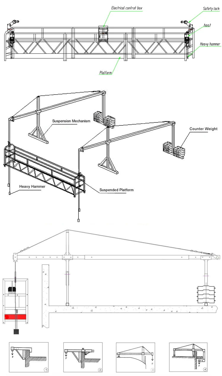 Suspended Construction Hanging Basket Scaffolding Work Platform Buy Suspended Platform Work Platform Suspended Construction Hanging Basket Scaffolding Work Platform Product On Alibaba Com