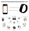 Wrist band watch for smartband fitness & location tracker base on bluetooth sdk for your APP
