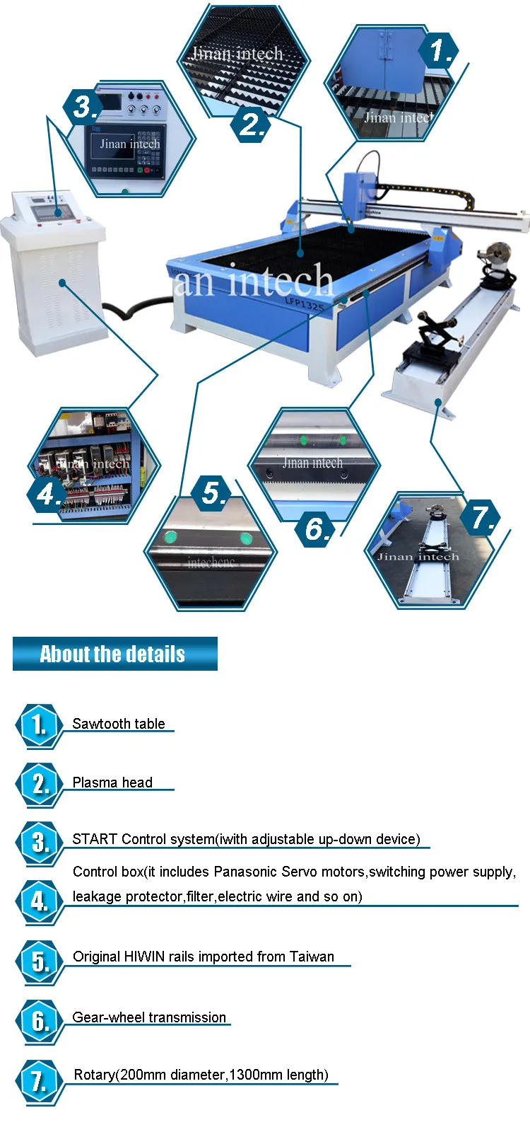 Low cost 1300*2500mm mini cnc plasma cutter