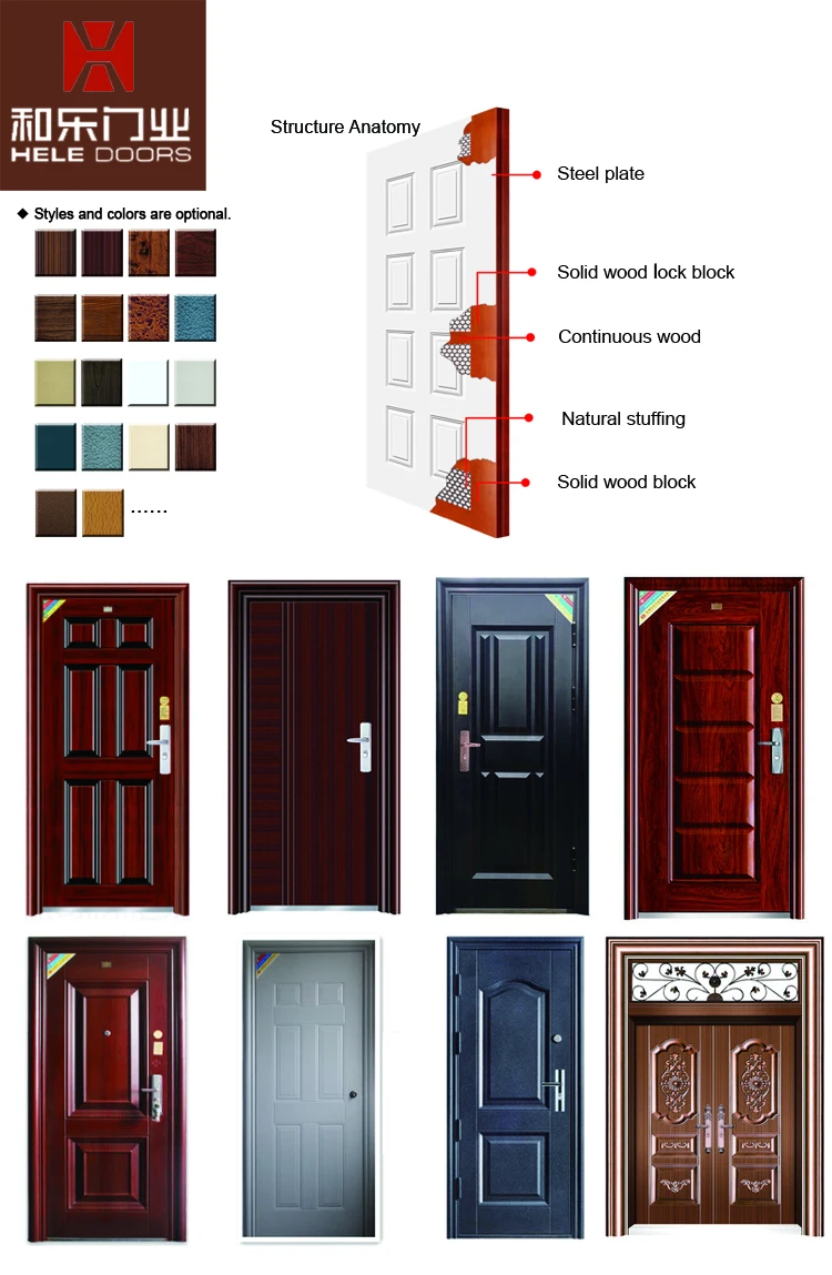 Residential Safety Design Fire Rated Doors With Grill Buy Residential Fire Rated Doors Safety Door Design With Grill Design Fire Rated Doors With Grill Product On Alibaba Com