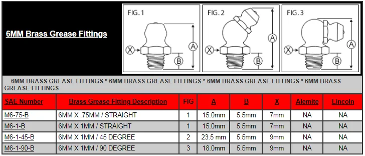 standard-brass-grease-nipple-size-track-adjuster-alibaba