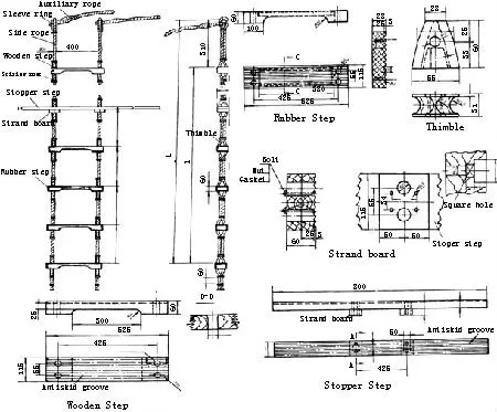 Лоцманский трап схема