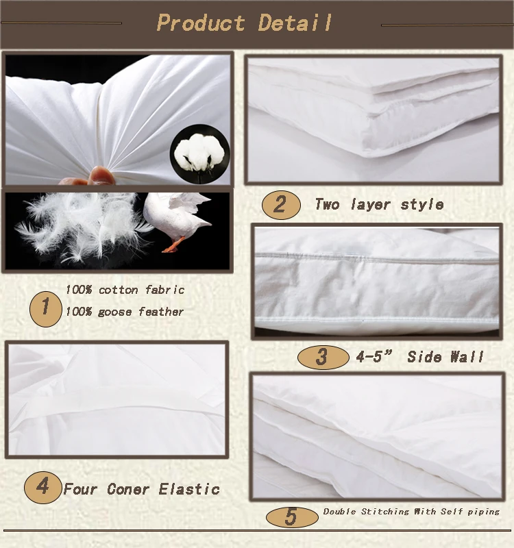 Detail Mattress 750x800