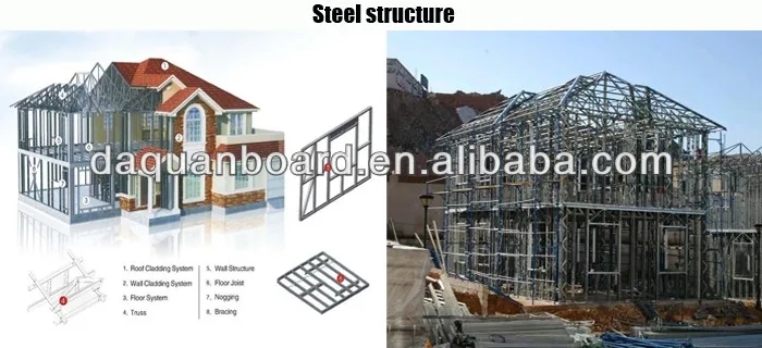 Modern Cheap Prefab Homes For Sale 2 Bedroom Prefabricated Modular Houses