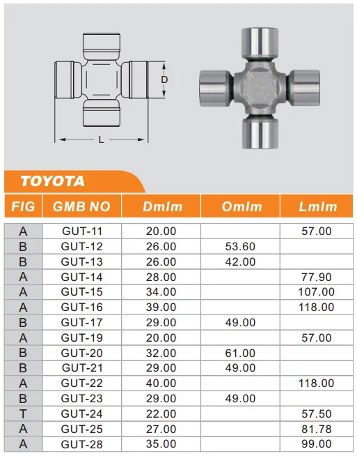 20*57mm Universal Joint Cross Joint Gut19 For Auto Car Parts Buy