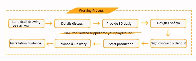working process.jpg