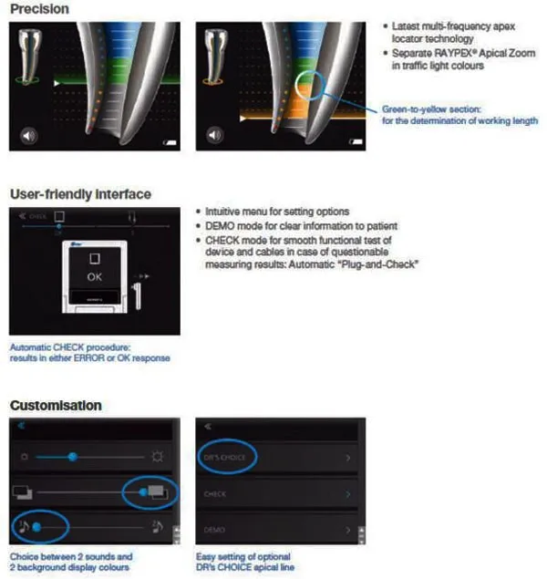 Original Germany Raypex 6 Dental Apex Locator For Precise Length