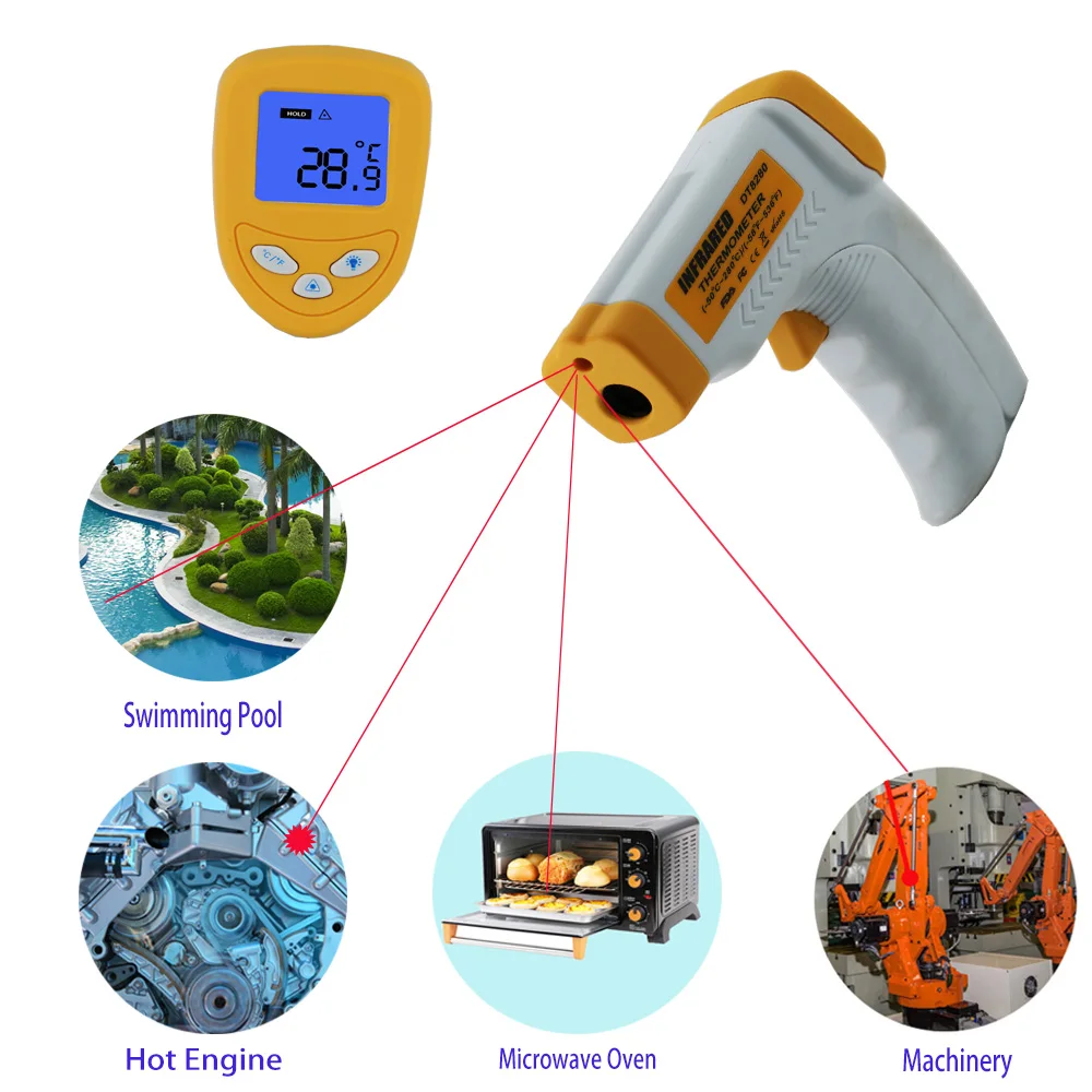 Laser Infrared Thermometer For Home And Industrial Applications Buy