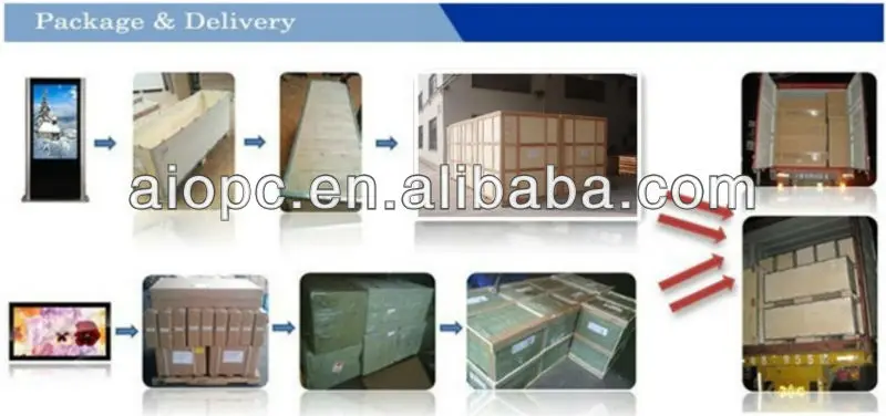 package and delivery