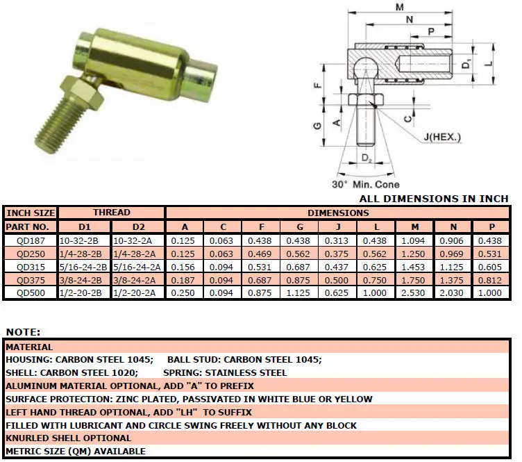 Quick Disconnect Ball Joint Buy Quick Disconnect Ball Joint,Ball Joint / Tie Rod End,Stainless