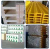 Xingang h20 timber concrete formwork uesd beam H20 for the formwork