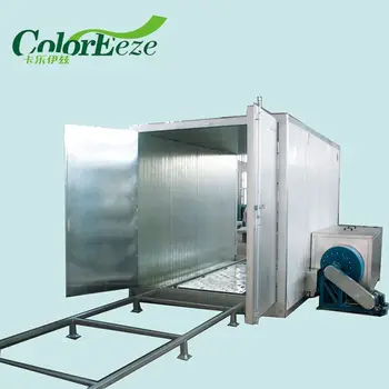 Durable Design Industrielle Gas Pulverbeschichtung Aushartung Ofen Buy Pulverbeschichtung Aushartung Gas Ofen Design Haltbarer Industrieller Gasofen Gas Pulver Ofen Product On Alibaba Com