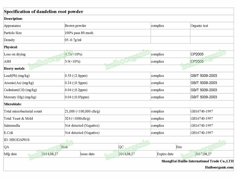 COA10_dandelion_root_powder