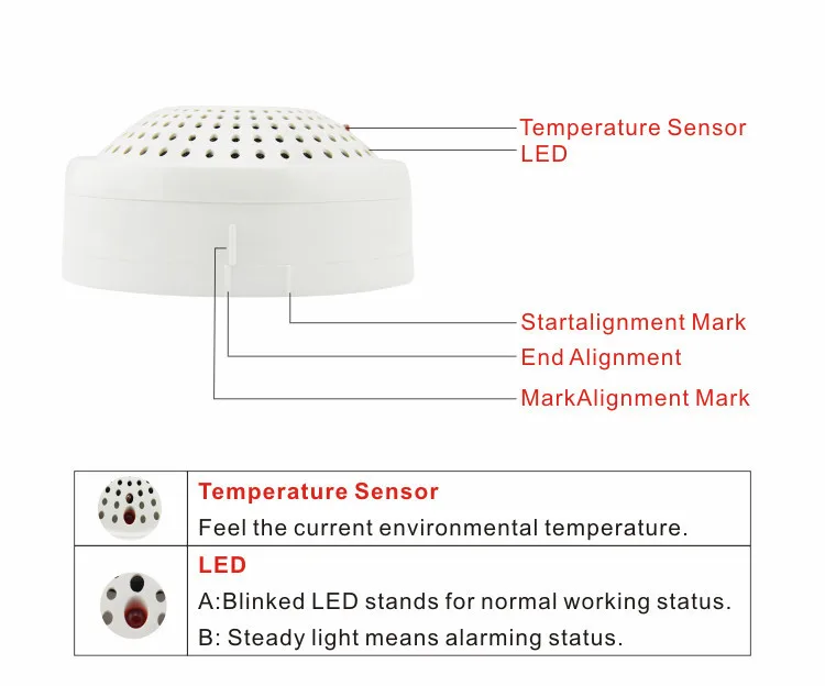 Types of heat detectors