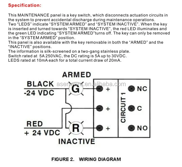 Fire Alarm Maintenance Switch